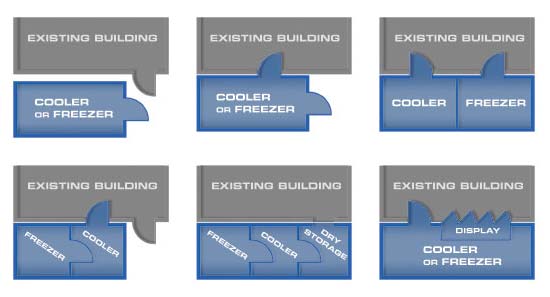 Blue and grey layout of refrigeration units